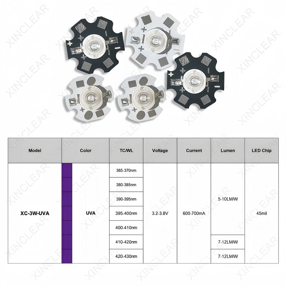 3W UVA LED Chips UVA 370nm 380 - đánh giá và giá Jewelry Making Board