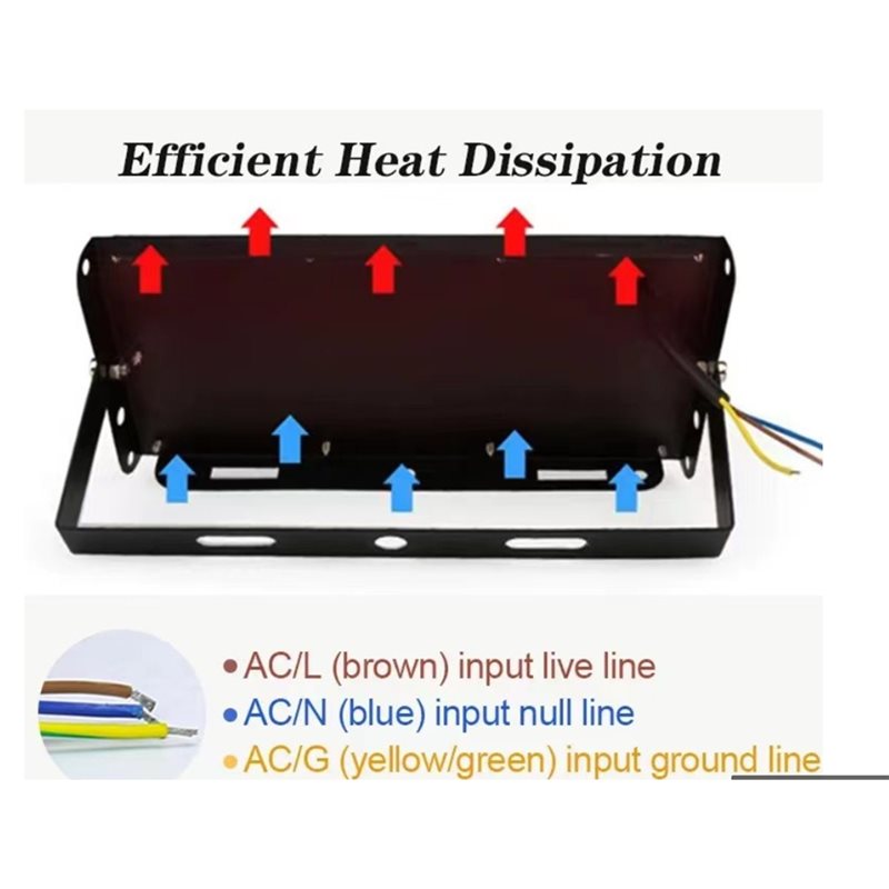 T21C LED Flood Light 395Nm UV  - đánh giá và giá Jewelry Making Dc