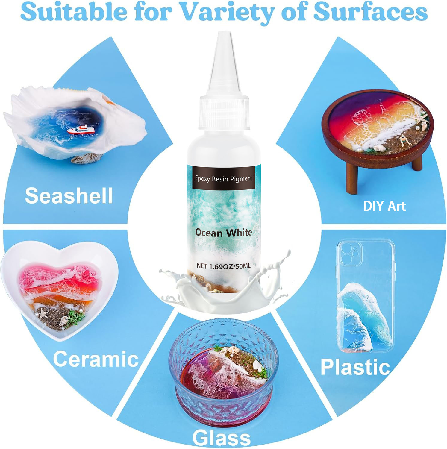 Deep Blue Epoxy Resin Pigment  - đánh giá và giá Jewelry Making Board
